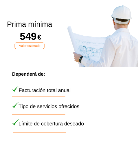 precio del seguro de afianzamiento de cantidades